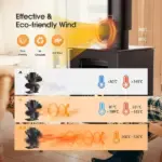 4 Blades Wood Stove Fans Heat Powered