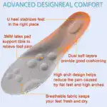 4D Cloud Technology Sports Insoles - Super Soft