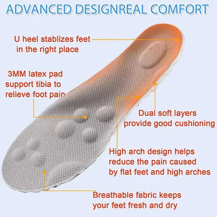 Insole design