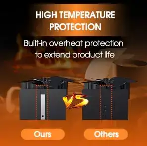 Temperature Tips