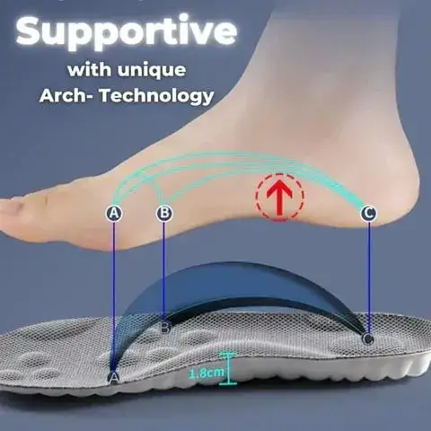 Supportive insole